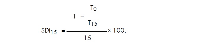 формула з розрахунку мінералізації