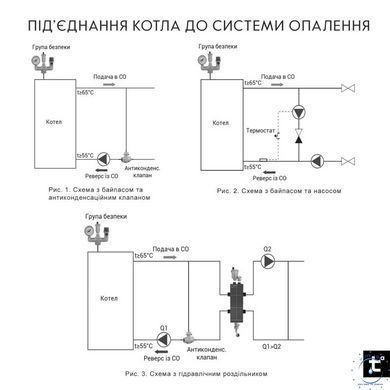 Котел твердопаливний сталевий Thermo Alliance Ferrum W V 5.0 FW 26 SD00053218 фото