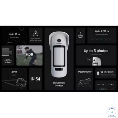 Ajax MotionCam Outdoor PhOD - Бездротовий вуличний датчик руху з фотокамерою для верифікації тривог - білий ajax36660  фото