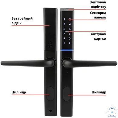 SEVEN LOCK SL-7763BF (72-92 мм) black Умный замок (без врезной части) 99-10025814 фото