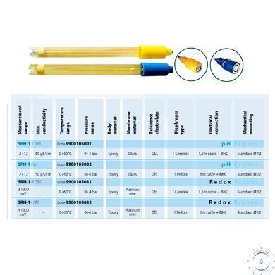 Комплект Aquaviva для вимірювання Rx (Rx-електрод, буферний розчин Rx 465 мВ, тримач зонда PSS3) (9900102025) 19424 фото