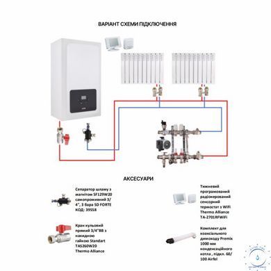 Котел газовый Airfel Optimum Premix 42 кВт SD00057009 фото