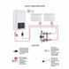 Котел газовый Airfel Optimum Premix 42 кВт SD00057009 фото 12
