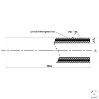 Труба PPR Blue Ocean FIBER-G армована скловолокном 20х2,8 SD00009579 фото