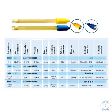 Комплект Aquaviva для вимірювання Rx (Rx-Електрод, буферний розчин Rx 465 мВ) (9900102013) ap7484 фото