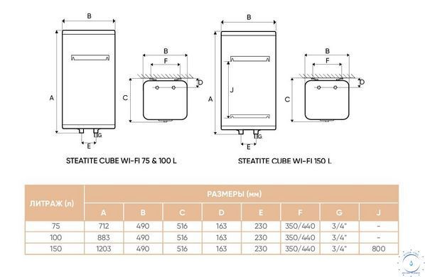 Atlantic Steatite Cube WI-FI ES-VM 150 S4 C2 WD (2400W) silver 87124511 фото