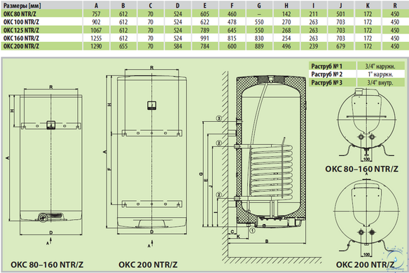 Бойлер косвенного нагрева Drazice OKC 80 NTR/Z 3