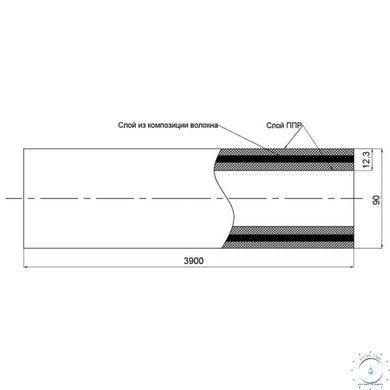 Труба PPR Blue Ocean FIBER-G армована скловолокном 90х12,3 SD00009586 фото
