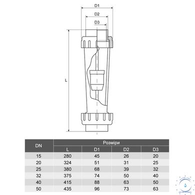 Ротаметр Aquaviva DN32 с внутренней резьбой d1-1/4" 400-4000 л/час ap8366 фото