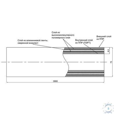 Труба PPR Blue Ocean PPR/Al/PPR армована алюмінієм 75х8,5 SD00009588 фото