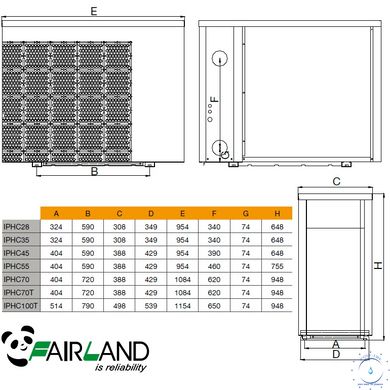 Інверторний тепловий насос Fairland IPHCR100T (36.5 кВт, WiFi) ap3194 фото