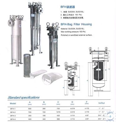 Фильтры высокой производительности механической фильтрации мешочного типа BFH-3 (резьба 1 дюйм) 1338055439 фото
