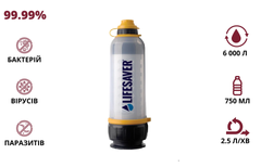 LifeSaver Bottle Пляшка для очищення води via29607 фото