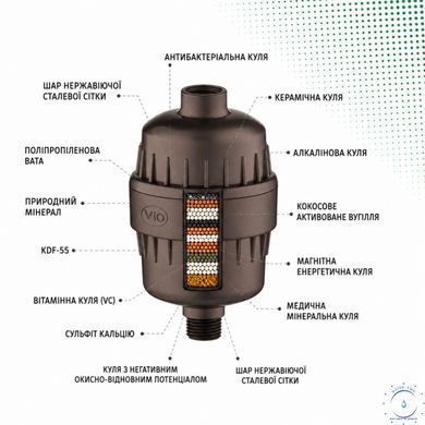 Фільтр для душу ViO SF-W3 Nickel Matte VIO-4325 фото