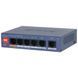 Dahua DH-CS4006-4ET2GT-60 PoE Коммутатор 6 портов управляемый