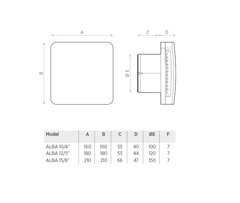 Вытяжной вентилятор O.Erre ALBA 12/5" Base