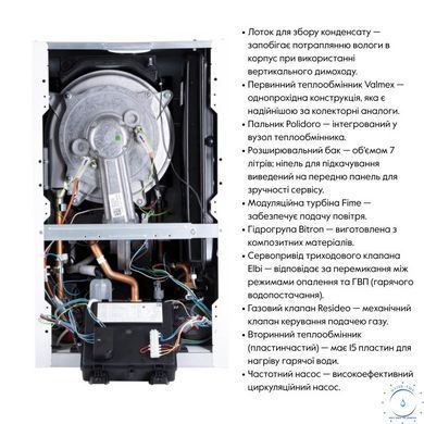 Котел газовый Airfel Optimum Premix 23 кВт SD00053195 фото