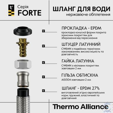 Гибкая подводка для смесителя Thermo Alliance Forte М10 40 см TAF387W40 SD00055492 фото