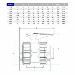 Кран шаровый ПВХ Hidroten 1011692, с резьбовым окончанием, d4" 33293 фото