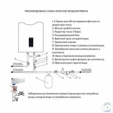 Водонагрівач електричний Thermo Alliance 80 л плоский горизонтальний, мокрий ТЕН 2 кВт (0,8+1,2) DT80H20G(PD) SD00032265 фото
