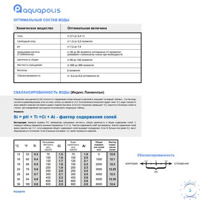 AquaDoctor pH Plus 25 кг, мешок ap4285 фото