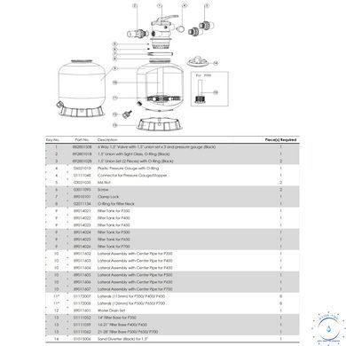 Песочный фильтр Emaux P350 (4 м3/ч, D350) 5574 фото