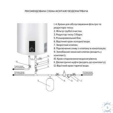 Водонагрівач електричний Thermo Alliance 100 л вертикальний, сухий ТЕН 2,0 кВт D100V20J3(D)K SD00042042 фото