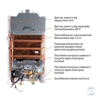 Колонка газовая дымоходная Thermo Alliance JSD20-10QB 10 л EURO SD00024548 фото